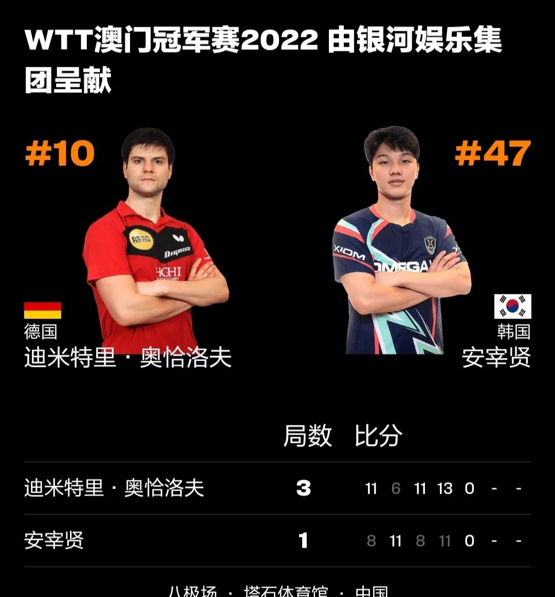 包含德国乒乓球队绝杀波兰乒乓球队,奥恰洛夫制霸全场的词条 包含德国乒乓球队绝杀波兰乒乓球队,奥恰洛夫制霸全场的词条